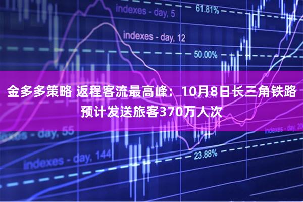 金多多策略 返程客流最高峰:10月8日长三角铁路预计发送旅客370万人次